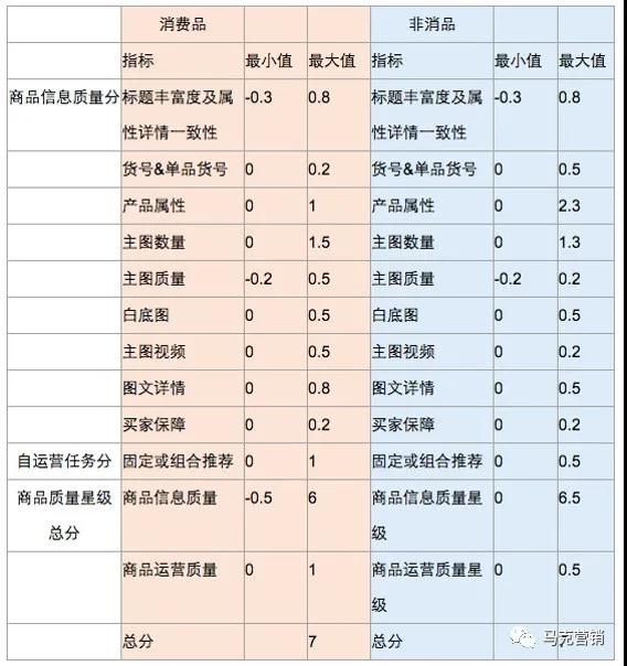 1688标题01