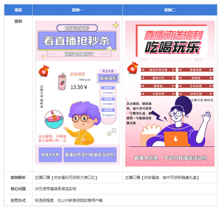 抖音直播违规问题03
