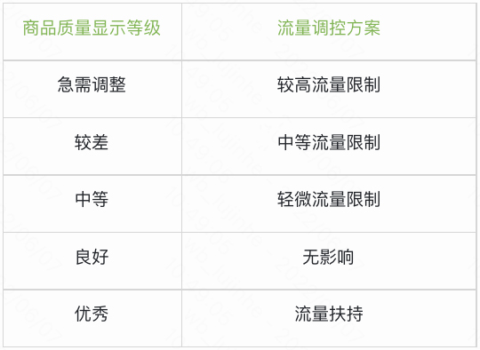 快手磁力金牛