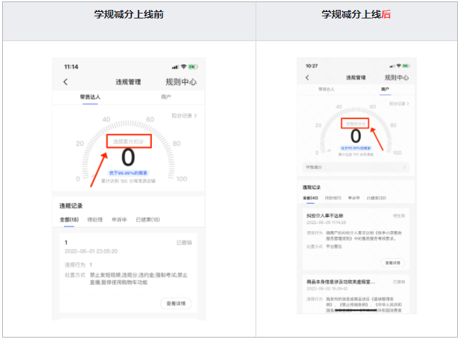 快手小店学规减分01